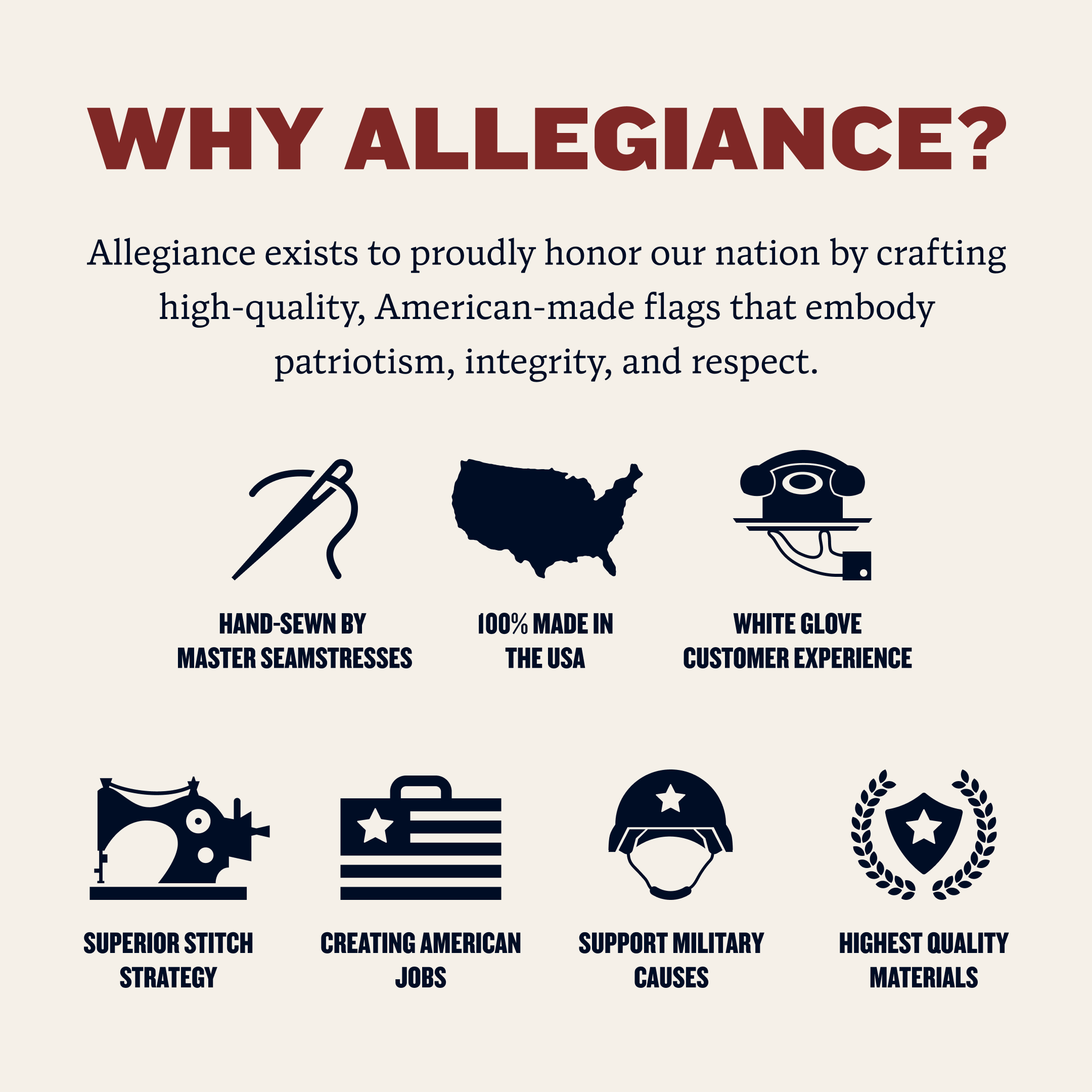 Promotional graphic for Allegiance flags highlighting their values and qualities.
