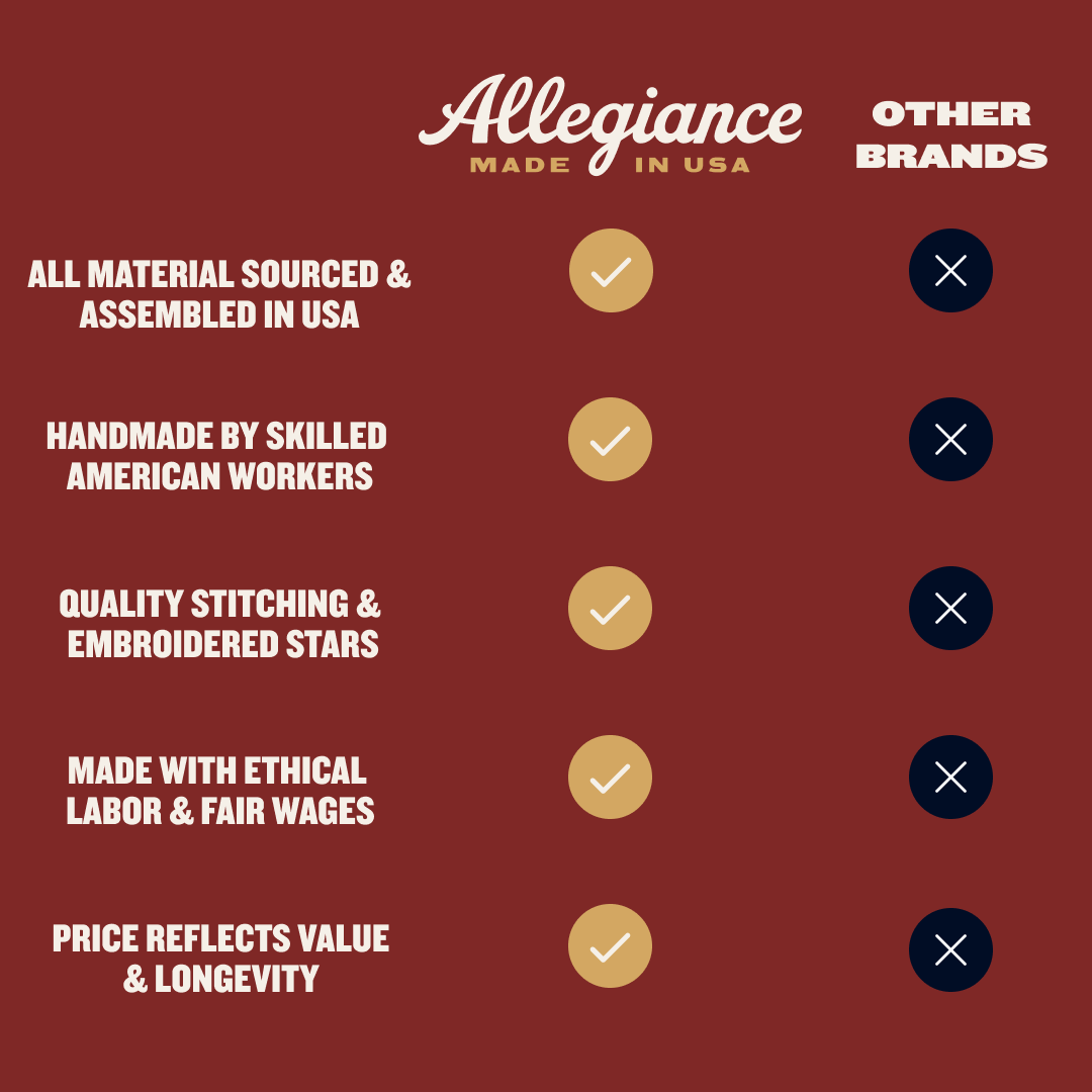 Comparison chart between Allegiance and other brands on a red background